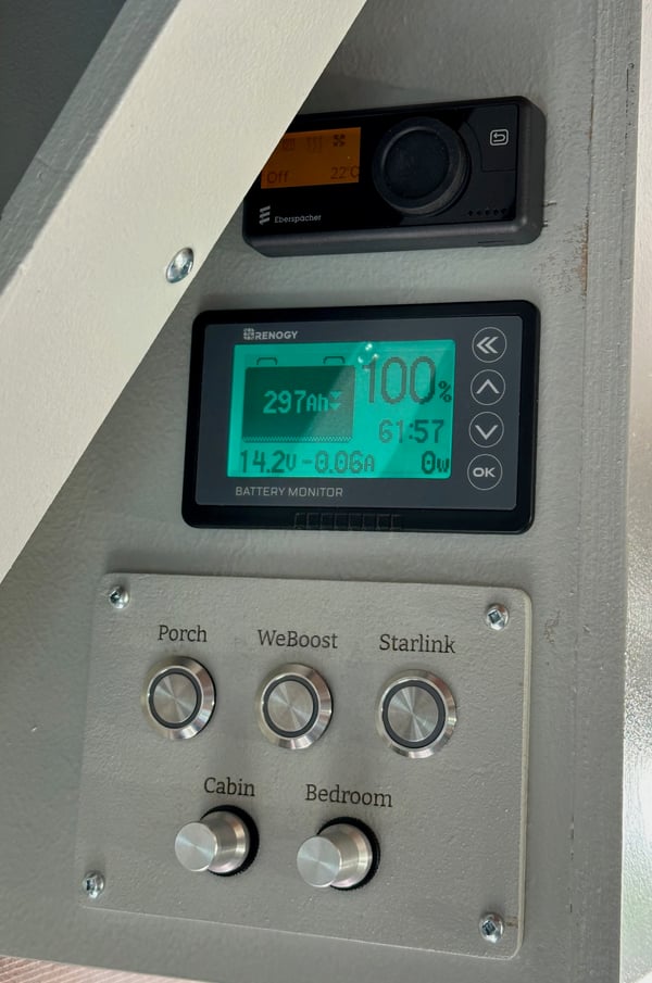 The van control panel with thermostat and switches